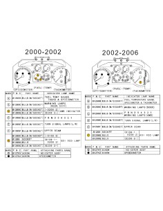 Żarówka zegara - Mitsubishi Pajero III - MN151438 - Oryginał Mitsubishi 2