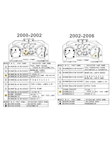 Żarówka zegara 12V -1.25W - Mitsubishi Pajero III - MN151438 - Oryginał Mitsubishi