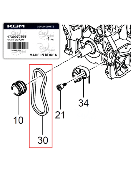 Łańcuch pompy oleju KGM SsangYong Tivoli XLV 15-... 1739970394 1739970194 OE